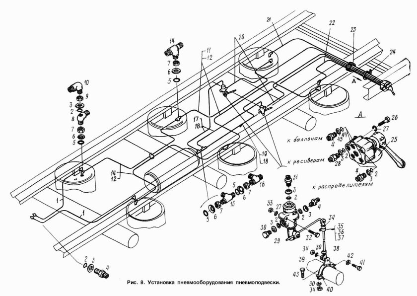 Подвеска полуприцепа МАЗ 9758 схема