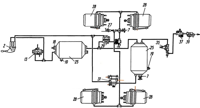 Воздушная тормозная система КАМАЗ 5320