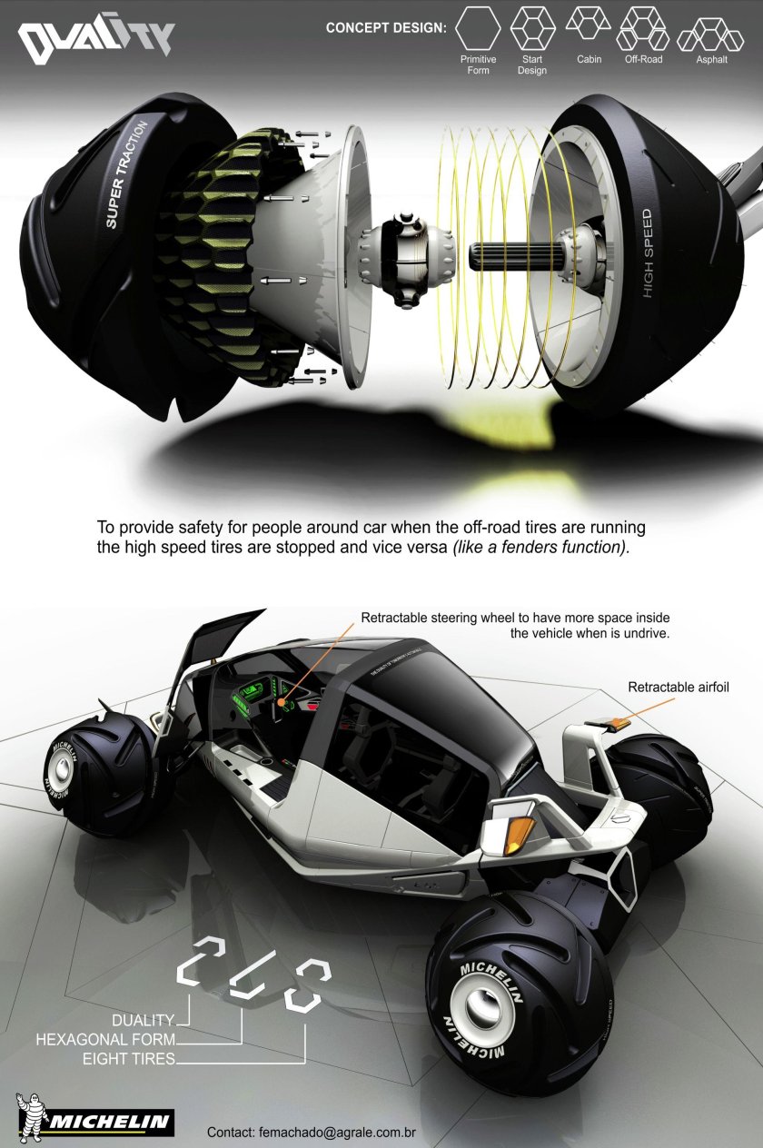 Подвеска автомобиля будущего