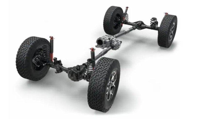 Трансмиссия джип Вранглер