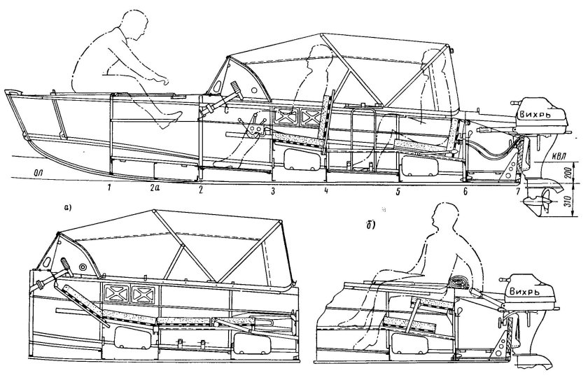 Габариты катера Прогресс 4