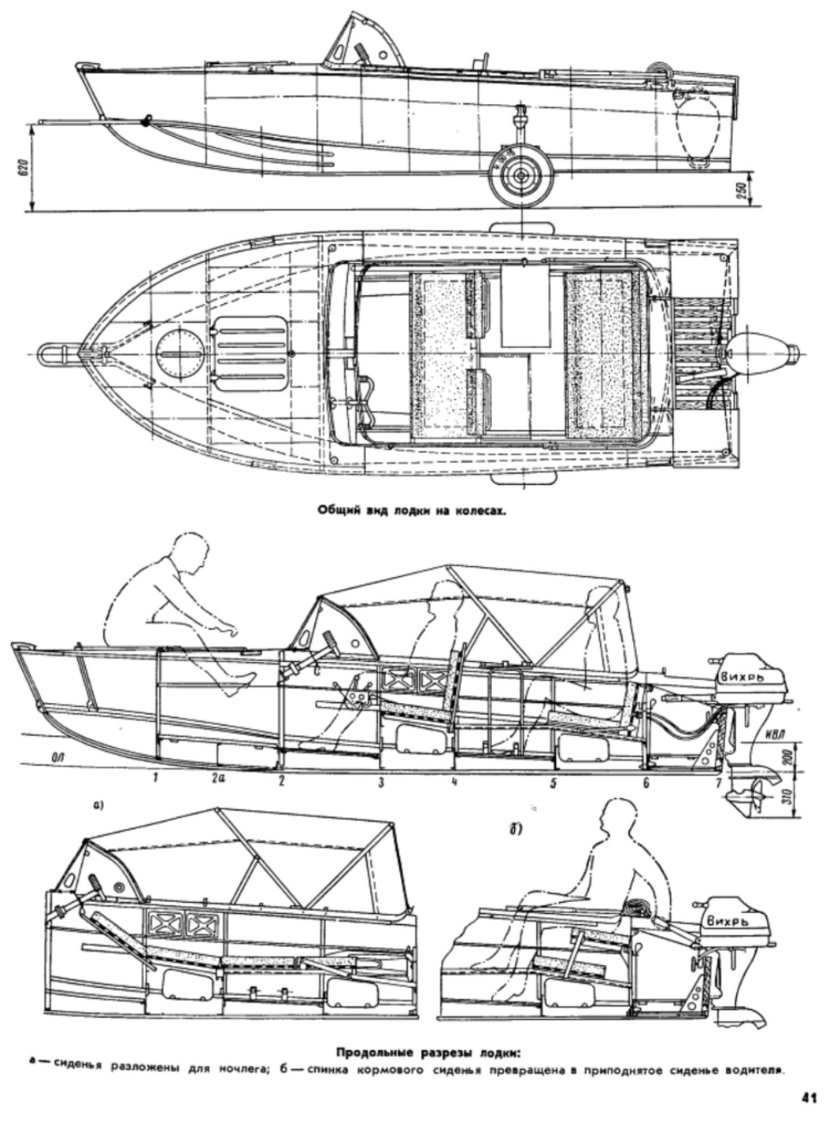 Лодка Прогресс 2м