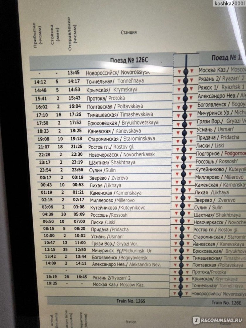 Поезд 287 Москва Новороссийск