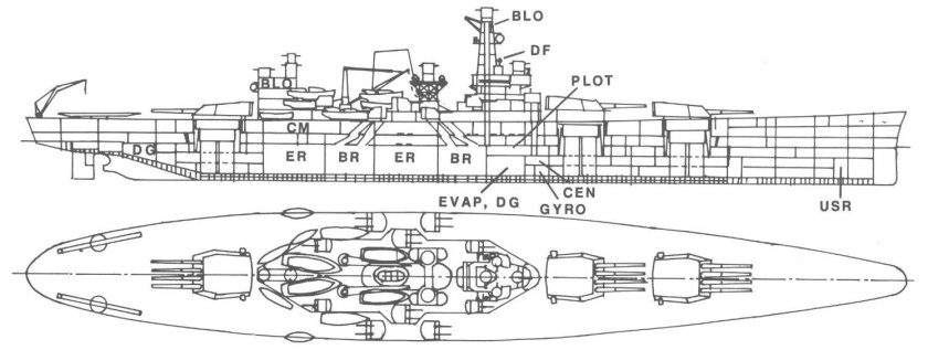 Линкоры типа Норт Каролина чертеж