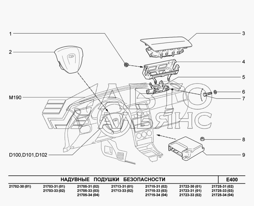 Блок подушек безопасности Приора 2