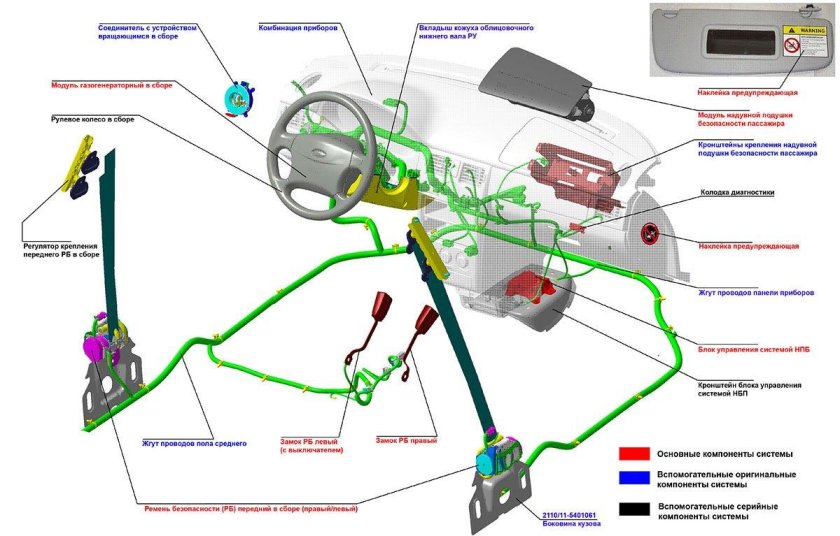 Датчик подушки безопасности Приора 2