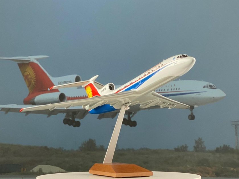 Модели самолетов Туполева