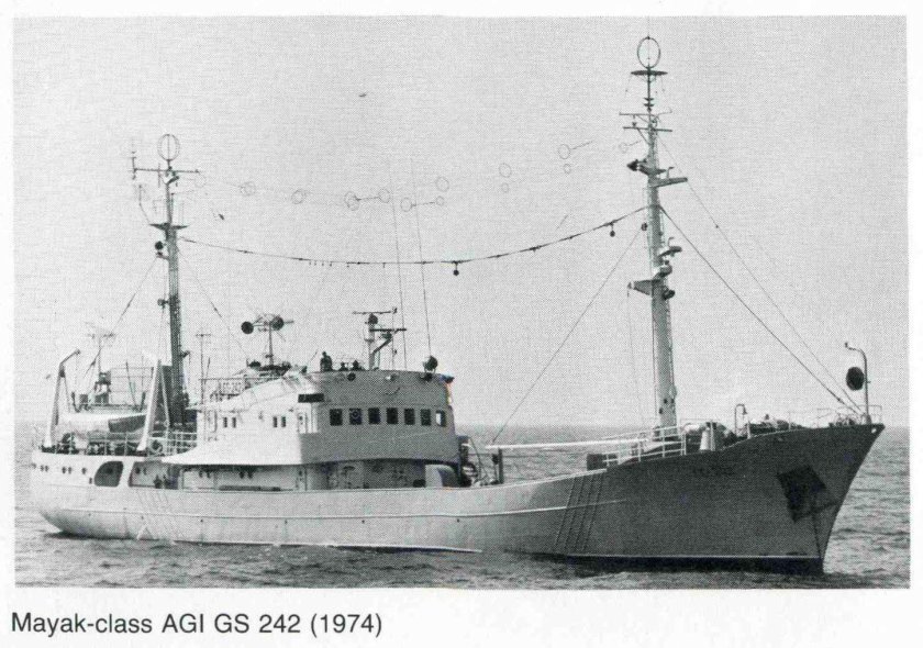 Малые разведывательные корабли ВМФ СССР