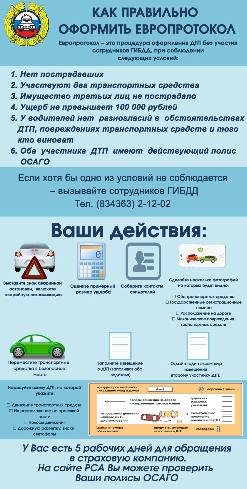 Европротокол ГИБДД