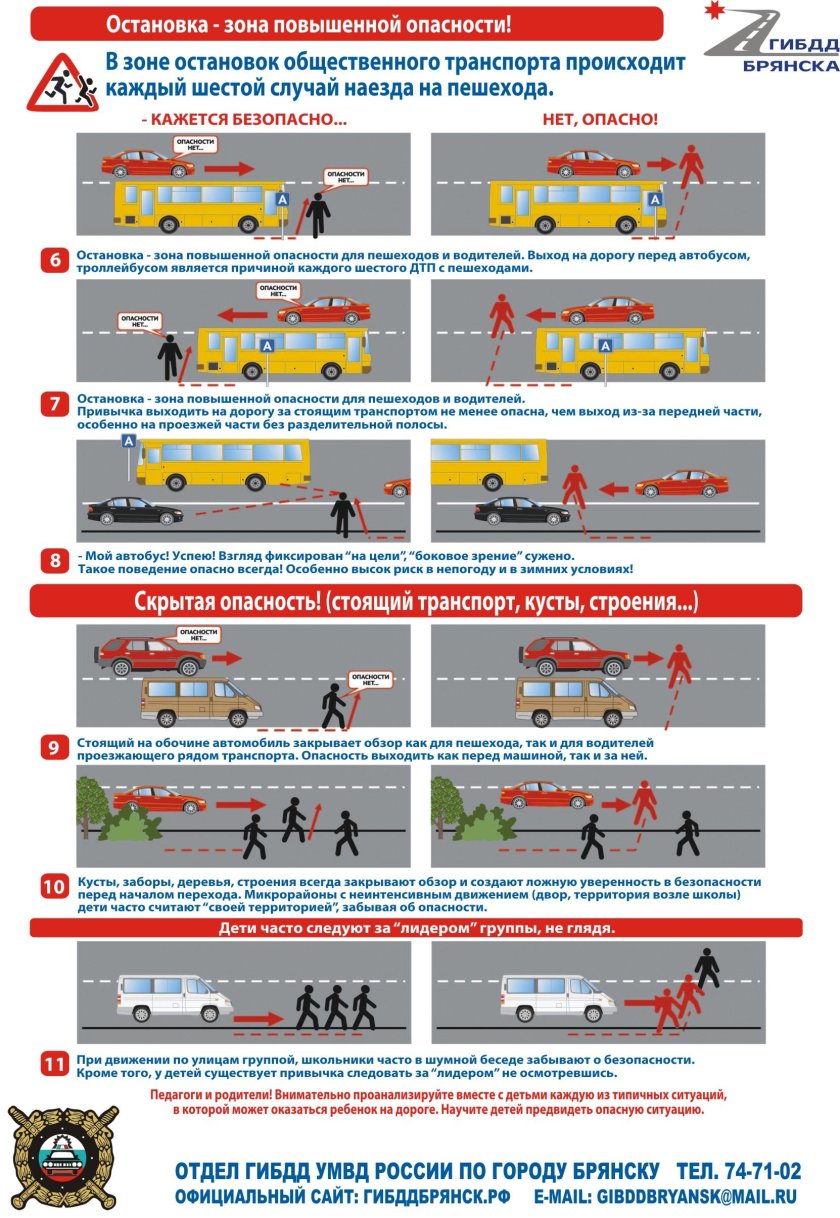 Типичные опасные дорожные ситуации
