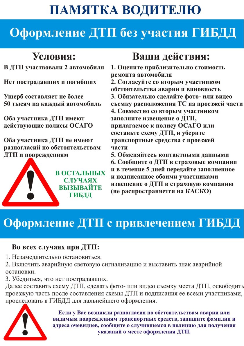 Памятка водителю