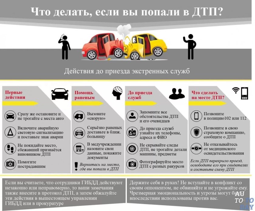 Памятка водителю при ДТП