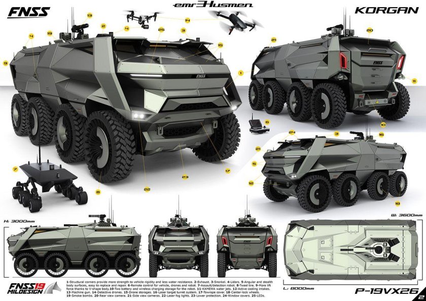 Бронеавтомобиль FNSS