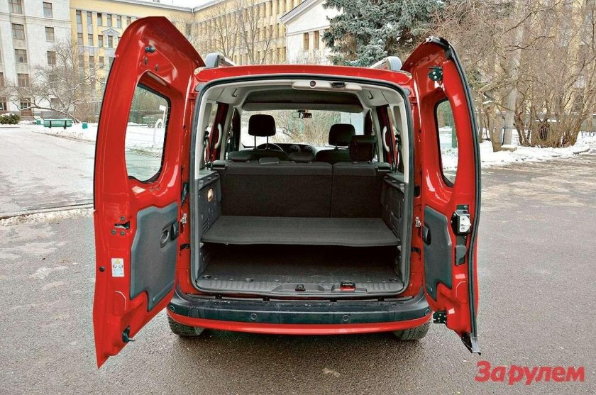 Mercedes-Benz Citan грузовой габариты