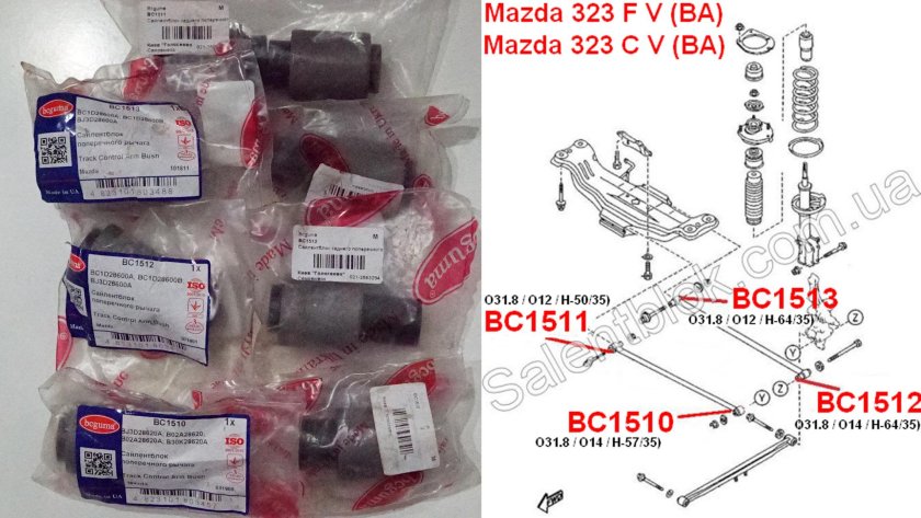 Сайлентблоки Мазда 323 bj