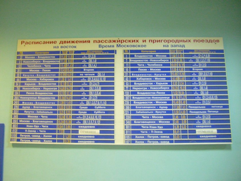 Расписание пригородных поездов