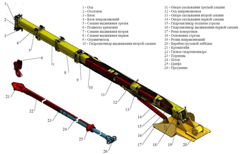Стрела автокрана КС-45717