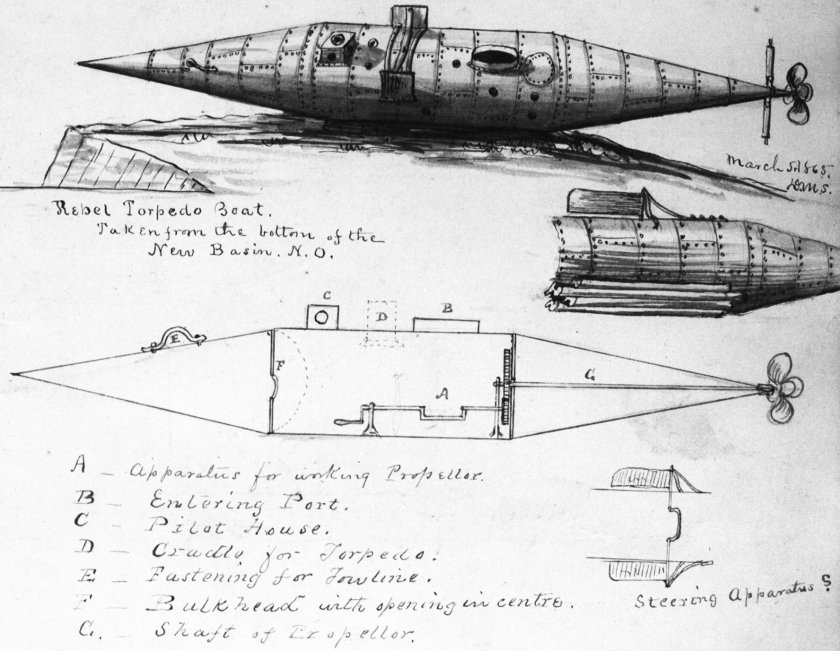 Подводная лодка южан 1864