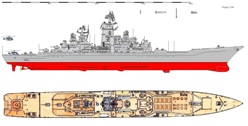 Крейсер 1144 Орлан