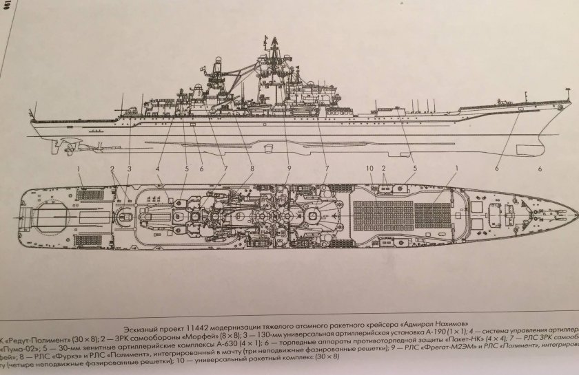 Проект 11442м Адмирал Нахимов