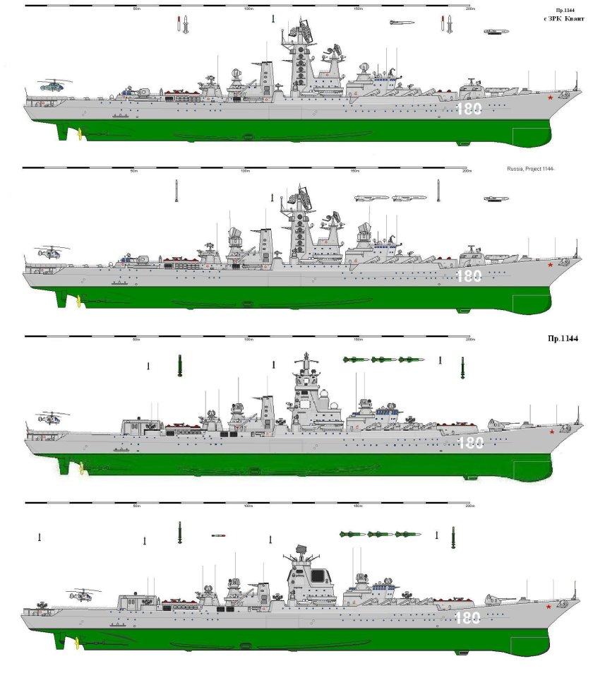Крейсер Адмирал Нахимов схема
