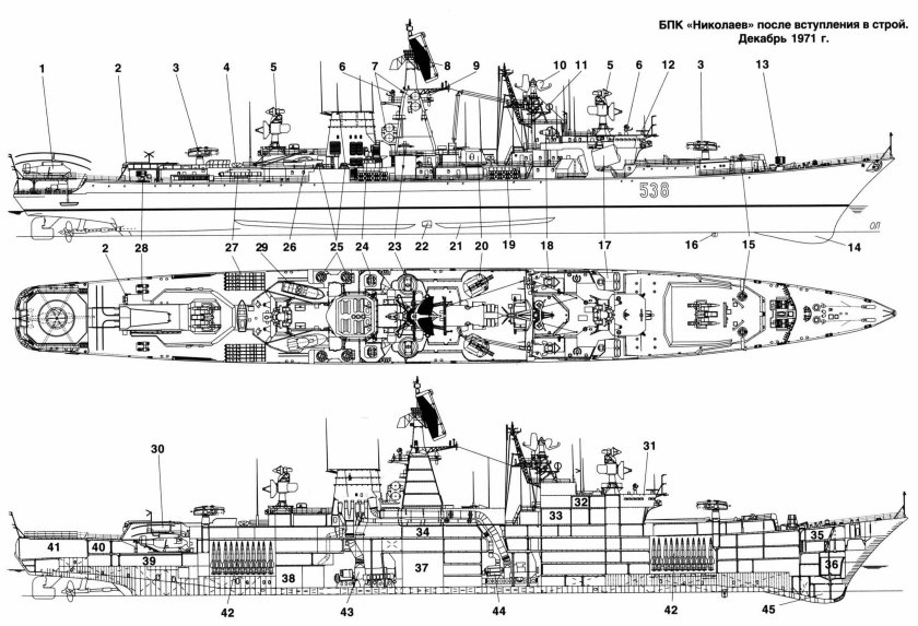 Большие противолодочные корабли проекта 1134-а