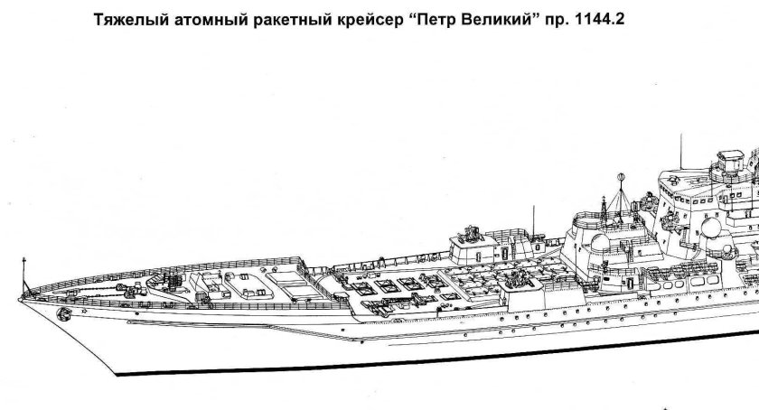 1144.2 Петр Великий