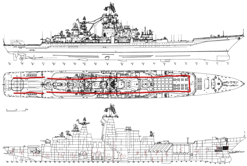 Пётр Великий атомный крейсер чертежи