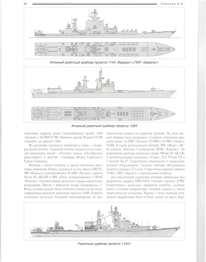 Атомный ракетный крейсер 1293
