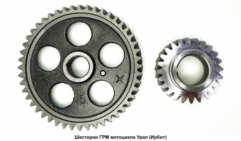 ГРМ мотоцикла Урал