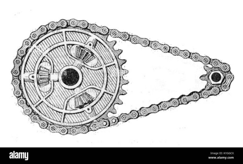 Ведущая Звездочка цепной передачи