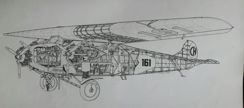 Фоккер f-viib/3m