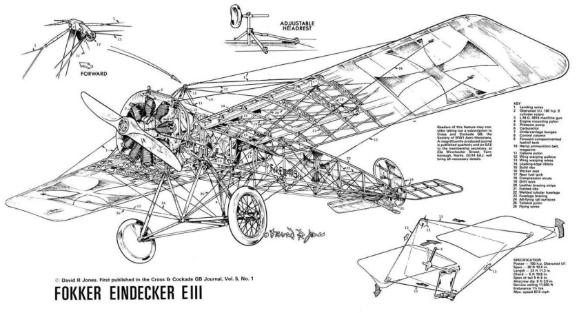 Фоккер 50 чертежи