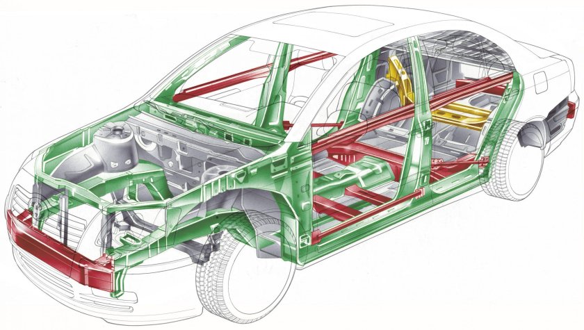 Автомобиль в разрезе