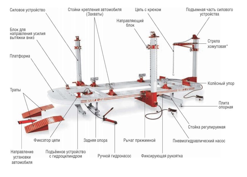 Стапель Siver e210 платформенный