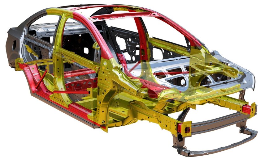 Силовая структура кузова Лада Веста