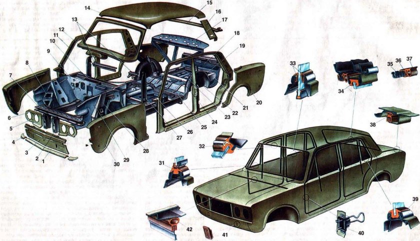 Кузов автомобиля ВАЗ 2107