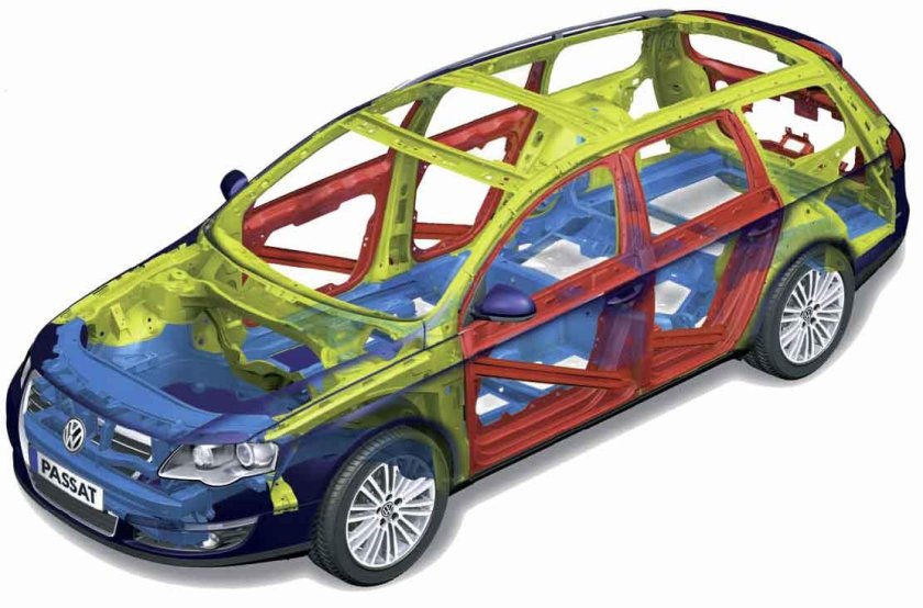 Кузов Фольксваген Пассат