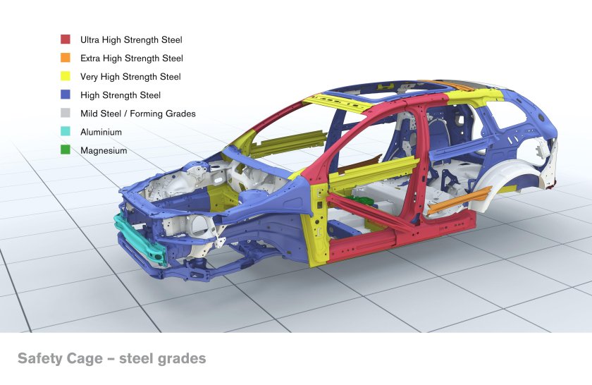 Volvo xc60 структура кузова