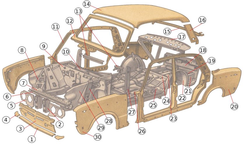 Детали кузова ВАЗ 2107