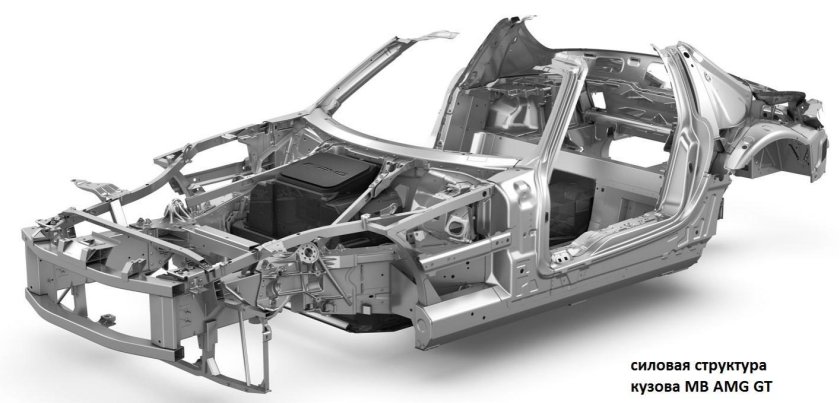 Рама Mercedes SLS