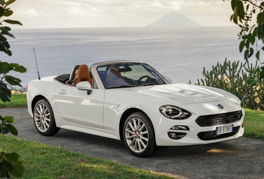 Fiat 124 Spider