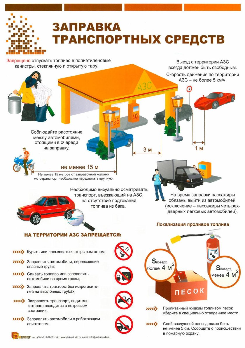 Безопасность на АЗС