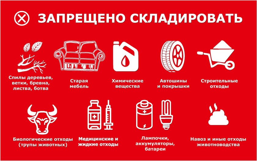 Складирование мусора запрещено