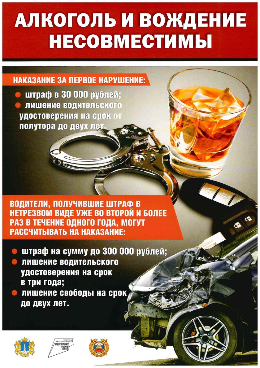 Алкоголь и вождение несовместимы