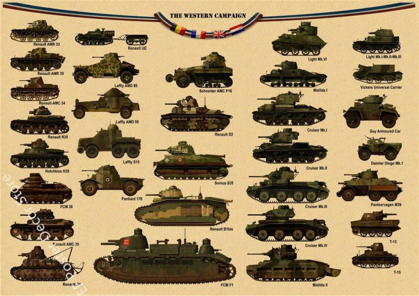 Танки СССР второй мировой войны 1939-1945