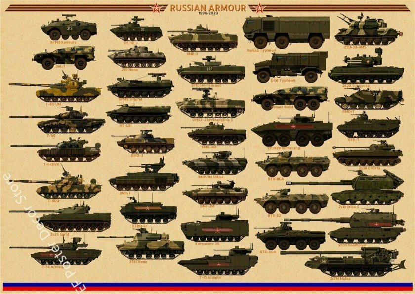 Танки и бронетехника второй мировой войны