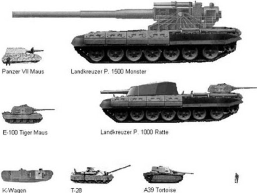 Танк Landkreuzer p 1500 Monster