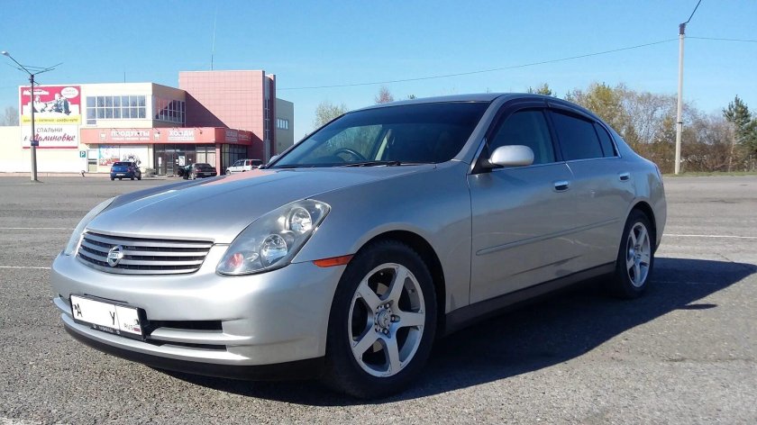 Nissan Skyline 35 кузов