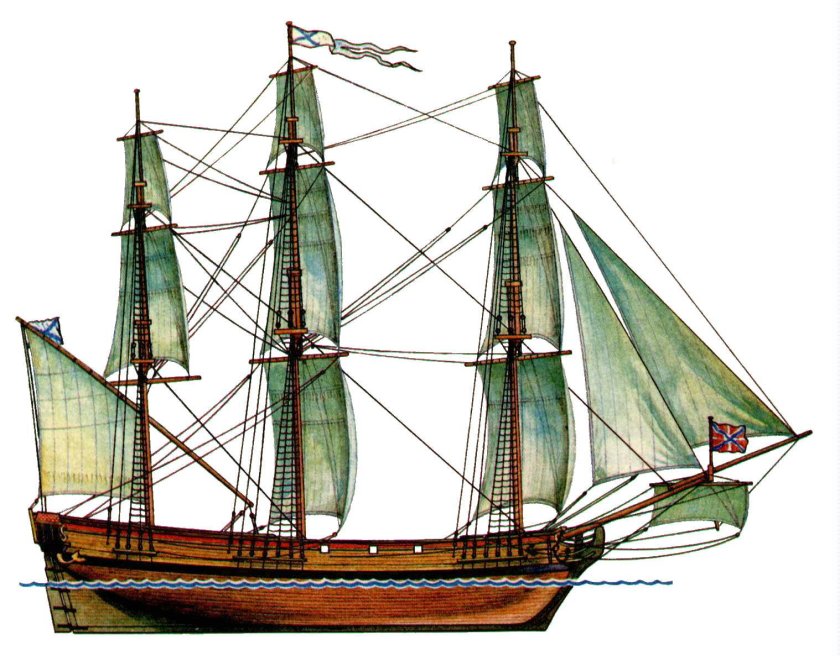 66-Пушечный линейный корабль «Слава Екатерины»